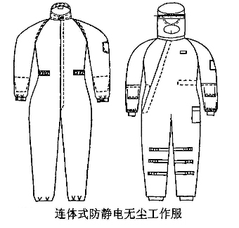 防静电连体服