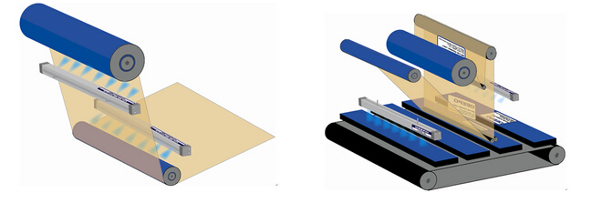 离子风棒在消除静电